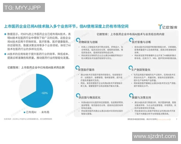 智能医疗设备创新应用与发展趋势分析及前景展望