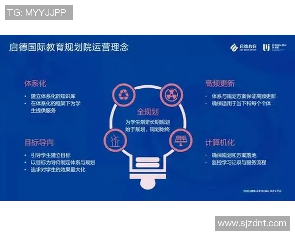 足球运动发展趋势与全球影响力分析：技术、战术与文化的多维融合