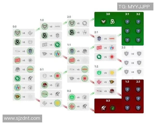 CSGO最新力量排行榜揭晓V5战队强势登顶引发热议
