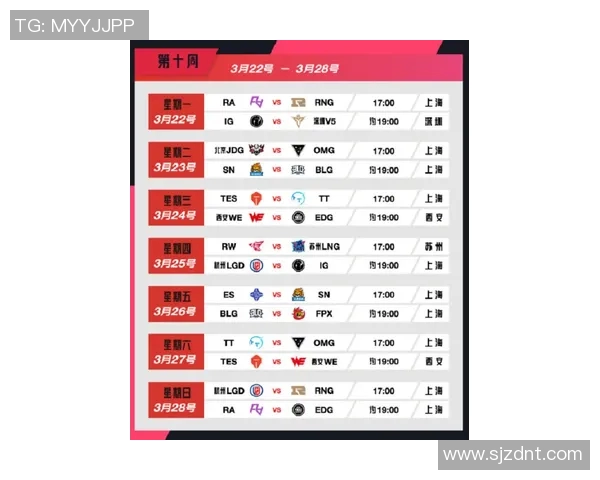 V5战队在大师赛积分榜中以94分稳居第一位置展现强劲实力