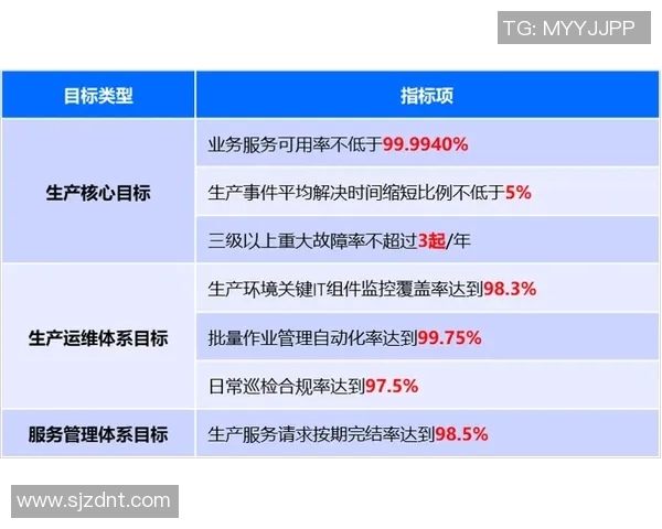 数据分析:深入探讨WE团队成员个人能力表现及其对整体绩效的影响 数据分析:深入探讨WE团队成员个人能力表现及其对整体绩效的影响