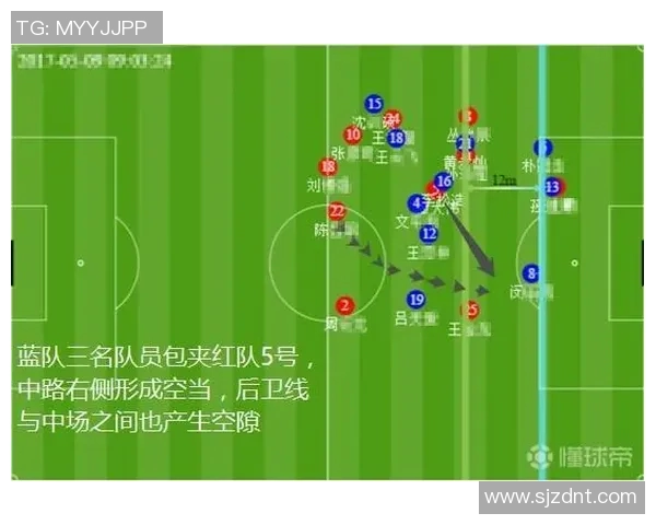 南京足球队包夹战术的创新与发展探讨