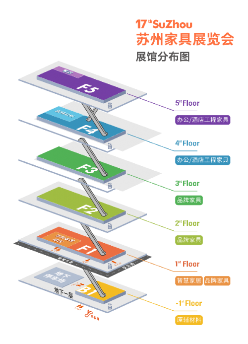 PG电子官方网9月2-4日2025第17届姑苏聪慧家具展移师新展馆创聪慧家居商贸(图3)