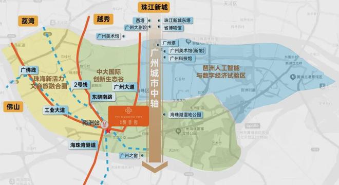 PG电子番禺、黄埔主疆场！6月端五楼市燃过赛龙舟！(图13)