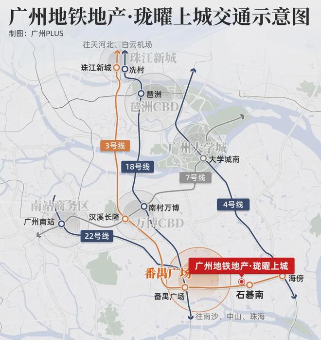 PG电子番禺、黄埔主疆场！6月端五楼市燃过赛龙舟！(图18)