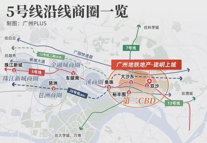 PG电子番禺、黄埔主疆场！6月端五楼市燃过赛龙舟！(图22)